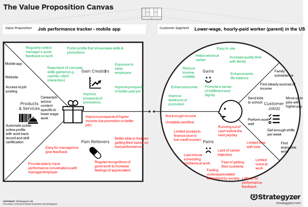 How to Write a Great Value Proposition [7 Top Examples + Template]